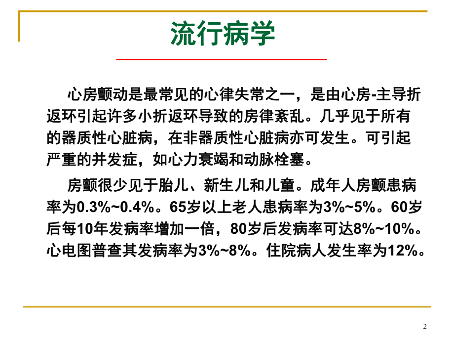 房颤医学PPT课件.ppt_第2页