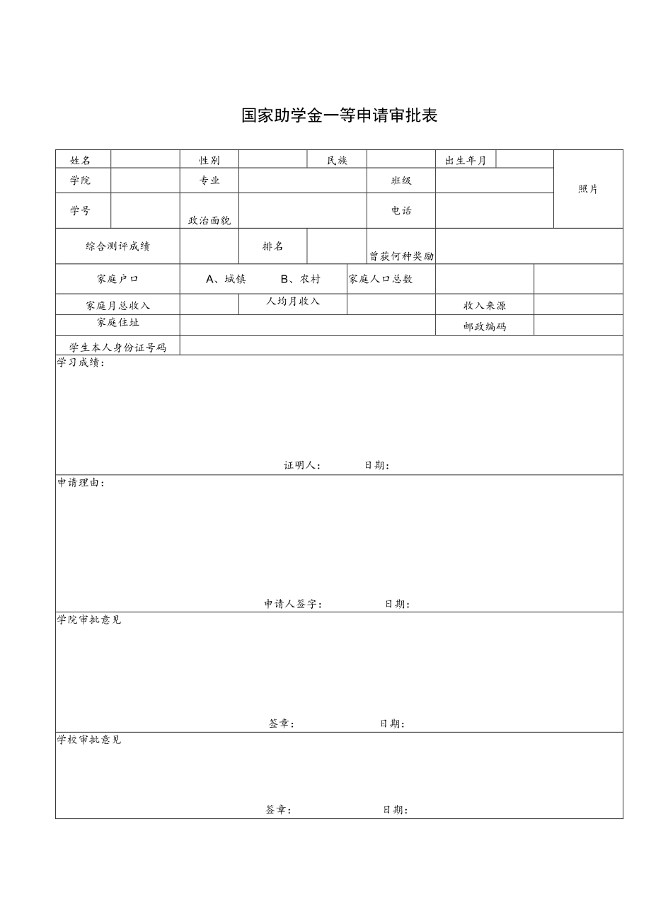 国家助学金一等申请审批表.docx_第1页