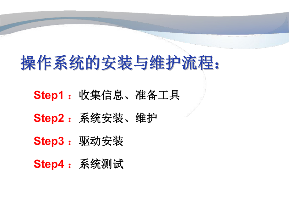 操作系统的安装与维护.ppt_第2页