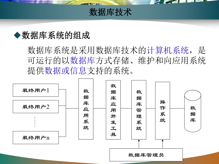 数据分析技术.ppt_第3页