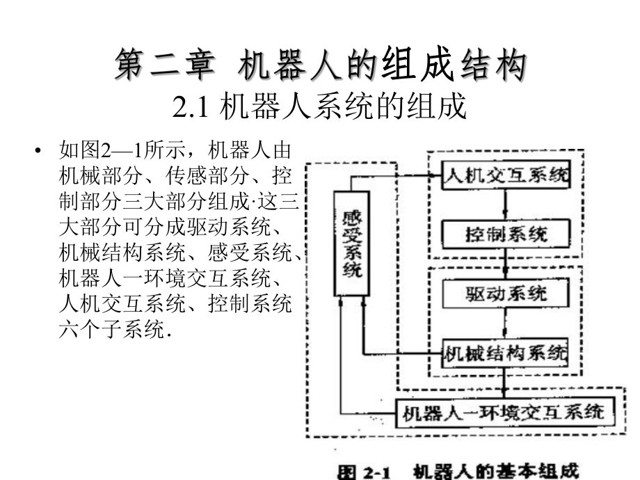 机器人的组成结构.ppt_第1页