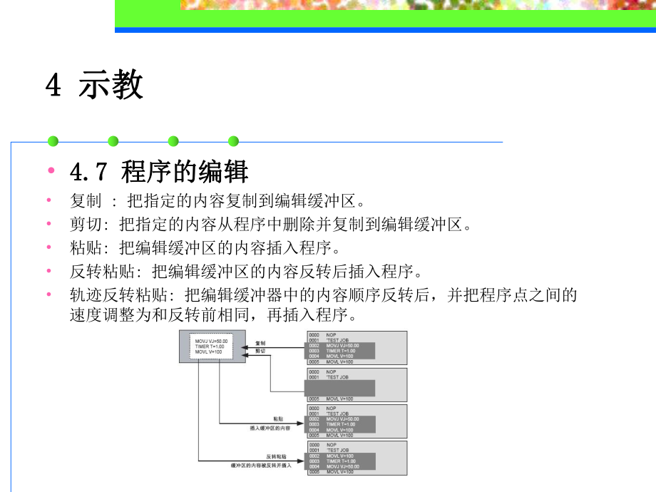 机器人培训(三).ppt_第2页