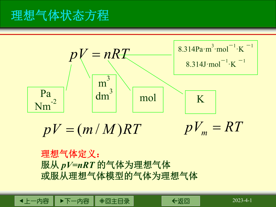 物理化学复习解析.ppt_第2页