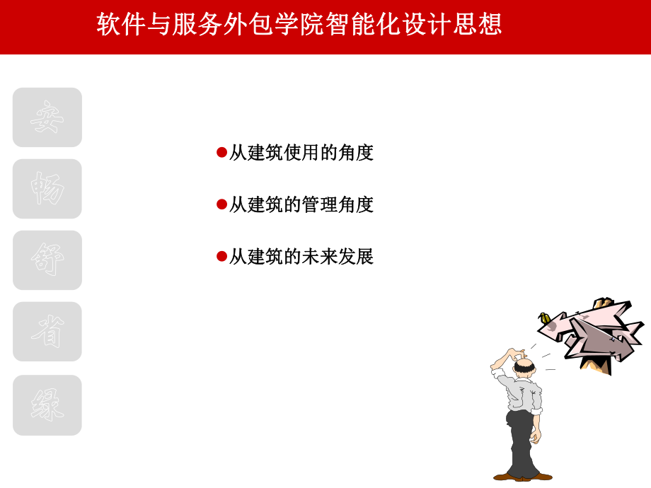 智能化系统设计方案介绍.ppt_第2页