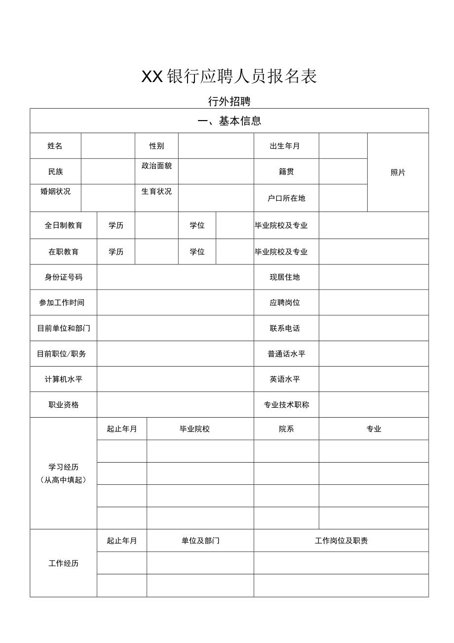 XX银行应聘人员报名表.docx_第1页