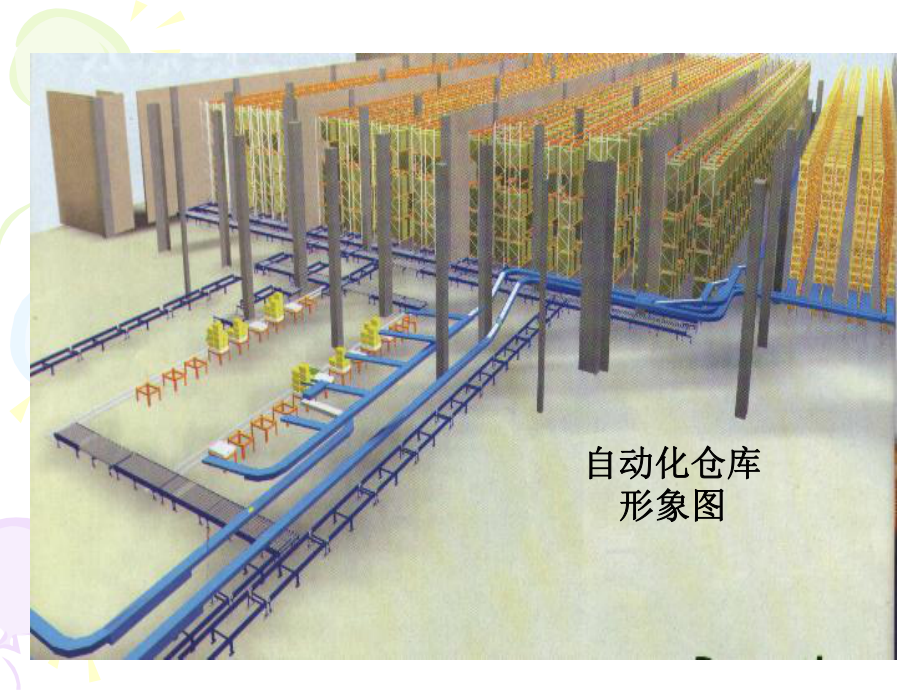 物流自动化仓库.ppt_第2页