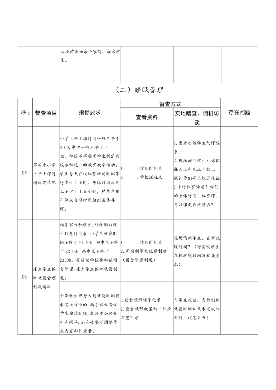 “五项管理”专项督导检查细则.docx_第2页