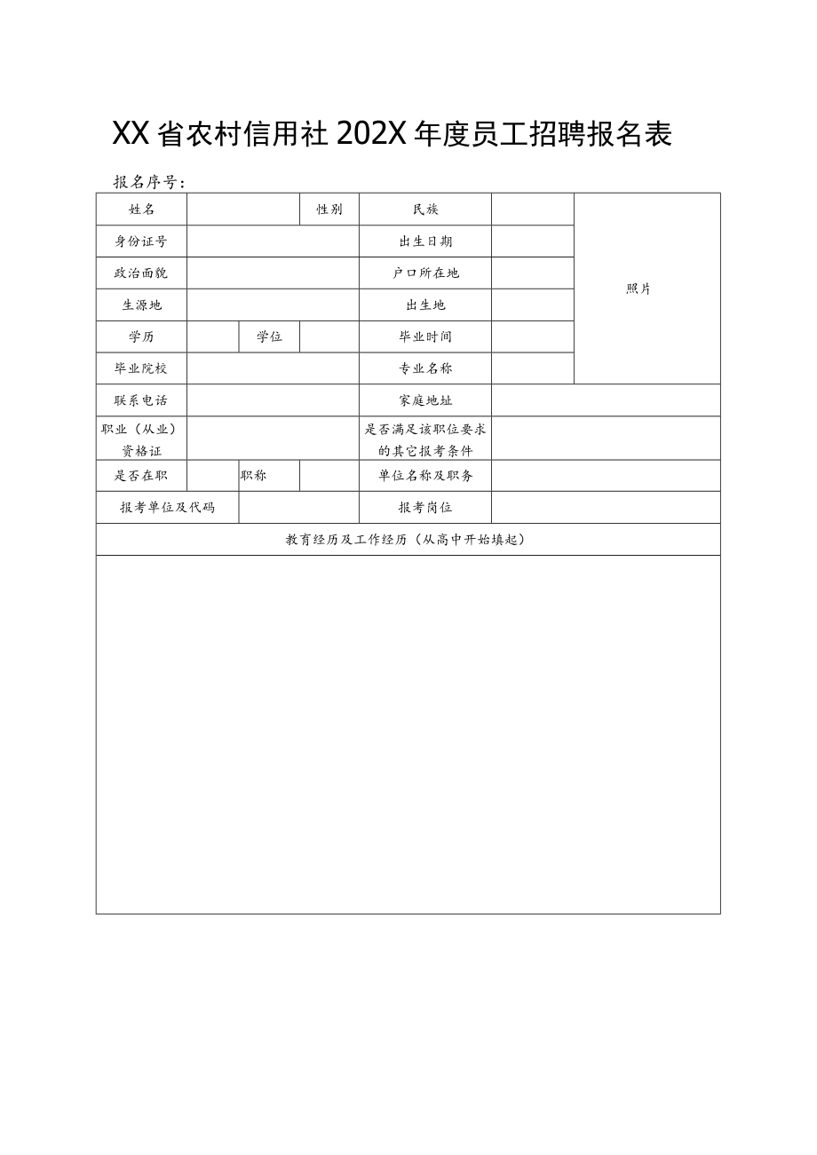 XX省农村信用社202X年度员工招聘报名表.docx_第1页