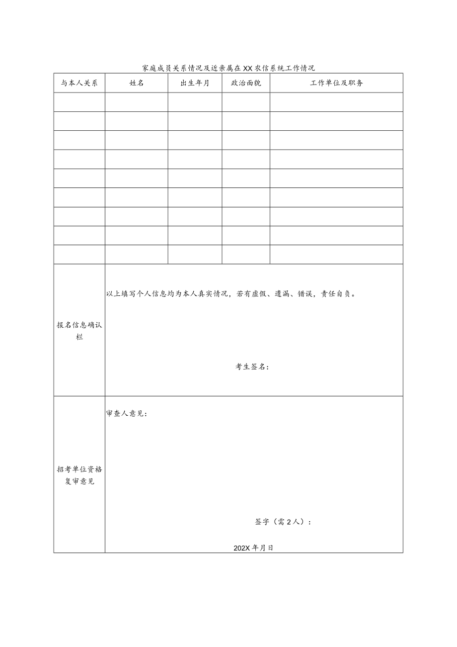 XX省农村信用社202X年度员工招聘报名表.docx_第2页