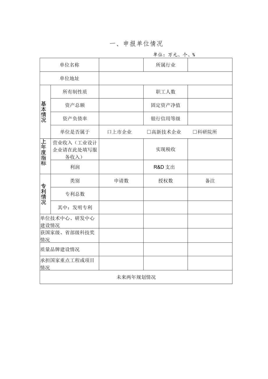 江西省工业设计中心申请表、省级工业设计研究院培育对象、复核申请报告内容提纲.docx_第3页