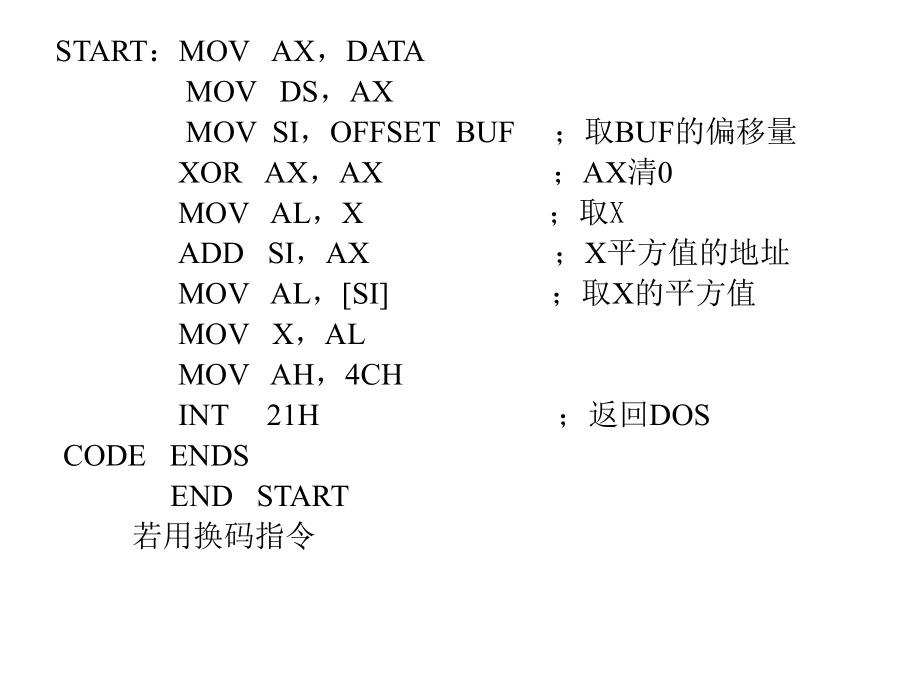 汇编程序设计举例.ppt_第3页