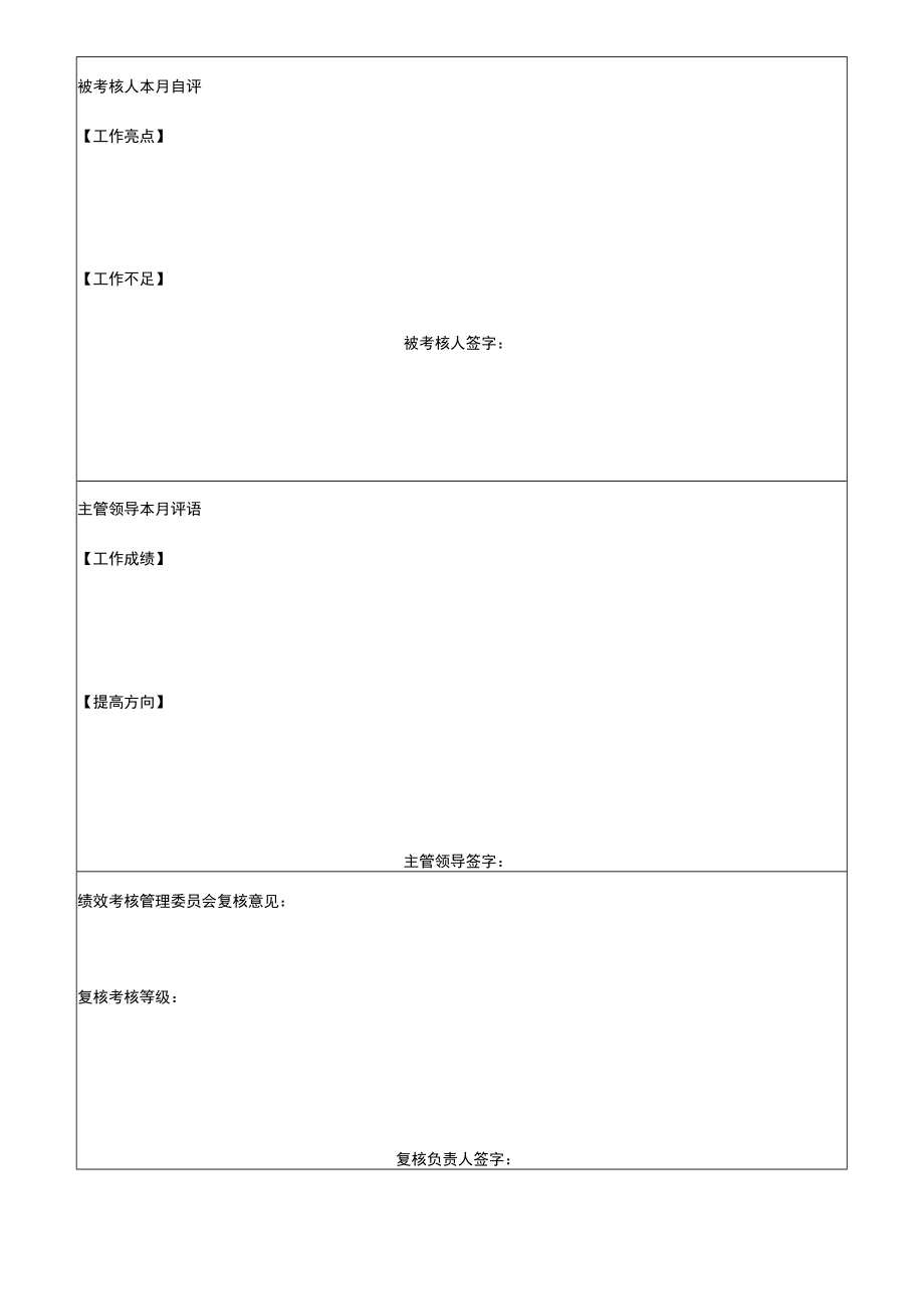 设计、前端等月度绩效考核评分模版.docx_第2页