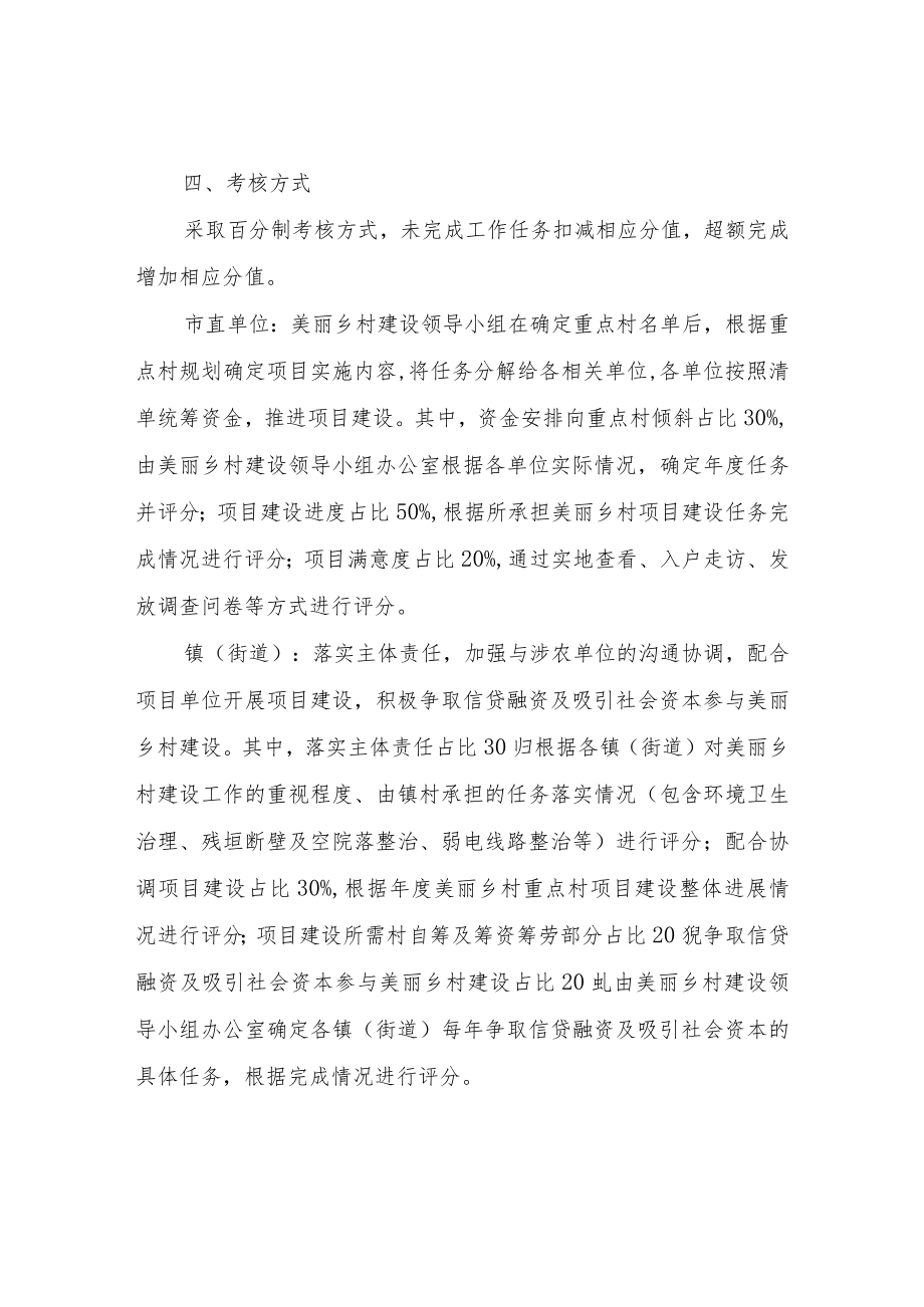 XX市美丽乡村建设考核办法.docx_第2页