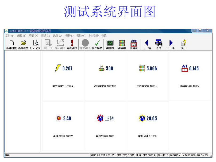 测试机培训资料.ppt_第3页