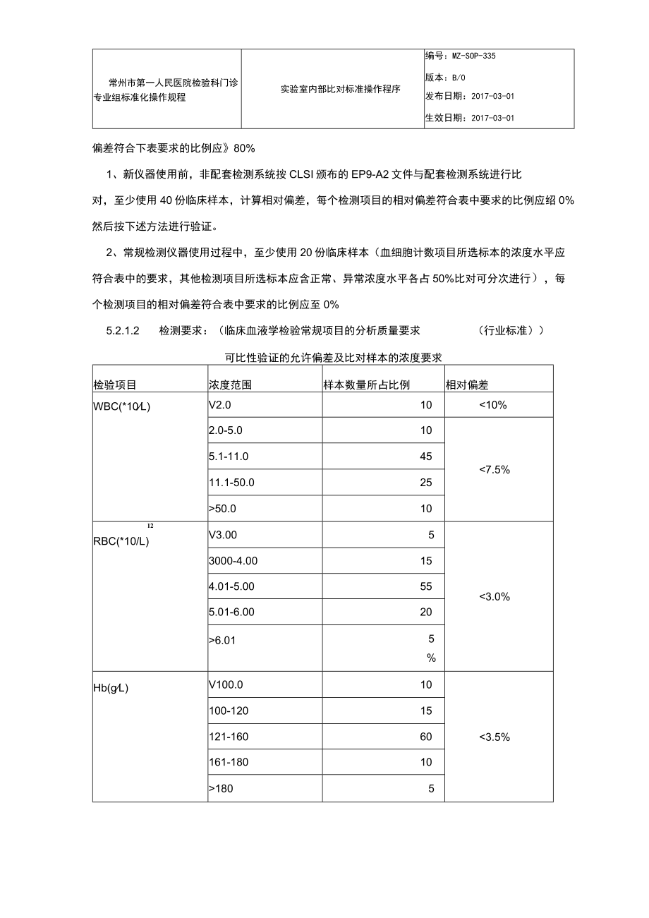 完整版检验科比对数据表格文档良心出品.docx_第3页