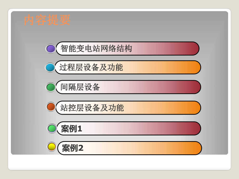 智能变电站网络架构.ppt_第2页