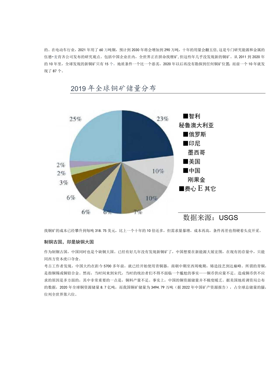 铜价猛增身价堪比黄金！我国该如何应对铜资源危机？青藏高原的铜矿应开采吗？.docx_第2页