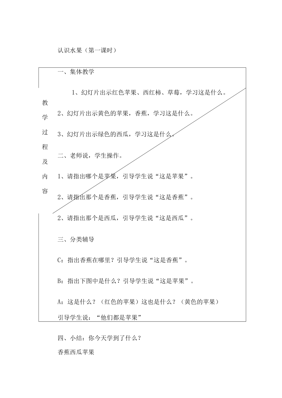 随班就读与送教上门 《认识水果和颜色》（3课时） 教学设计.docx_第2页