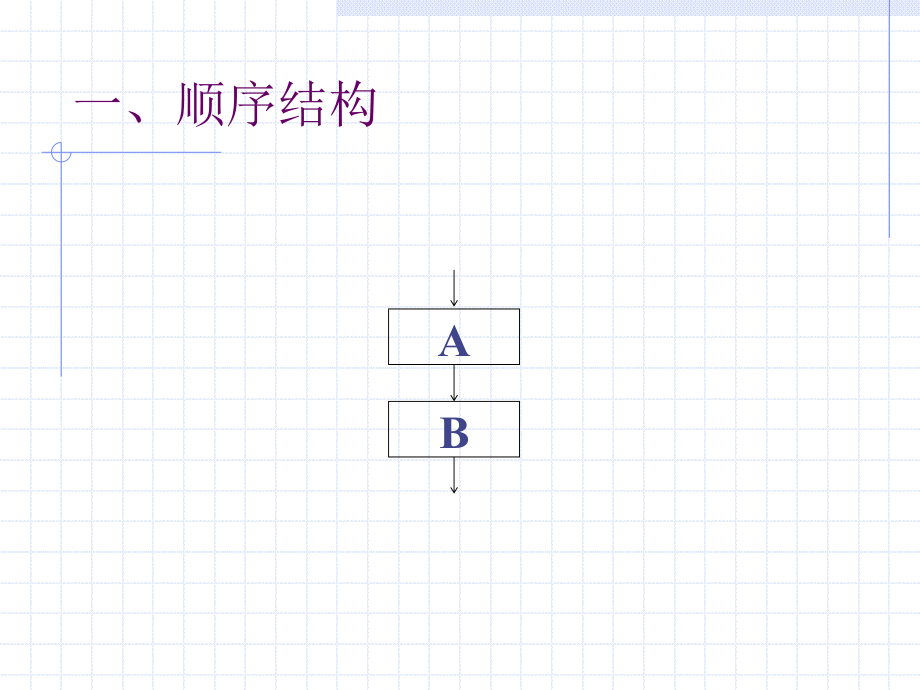 流程图的画法.ppt_第2页