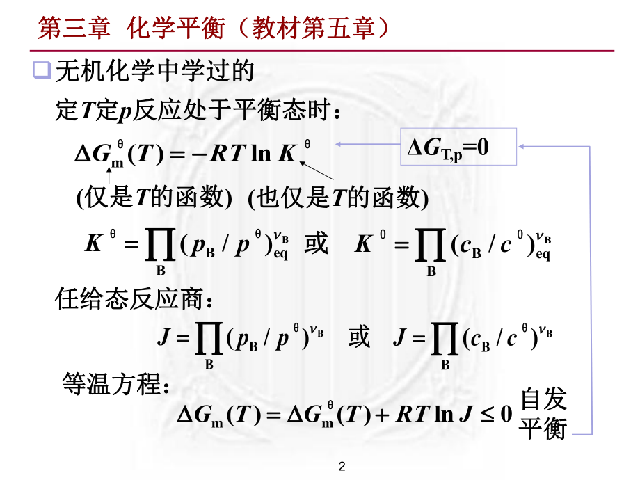 物理化学化学平衡.ppt_第2页