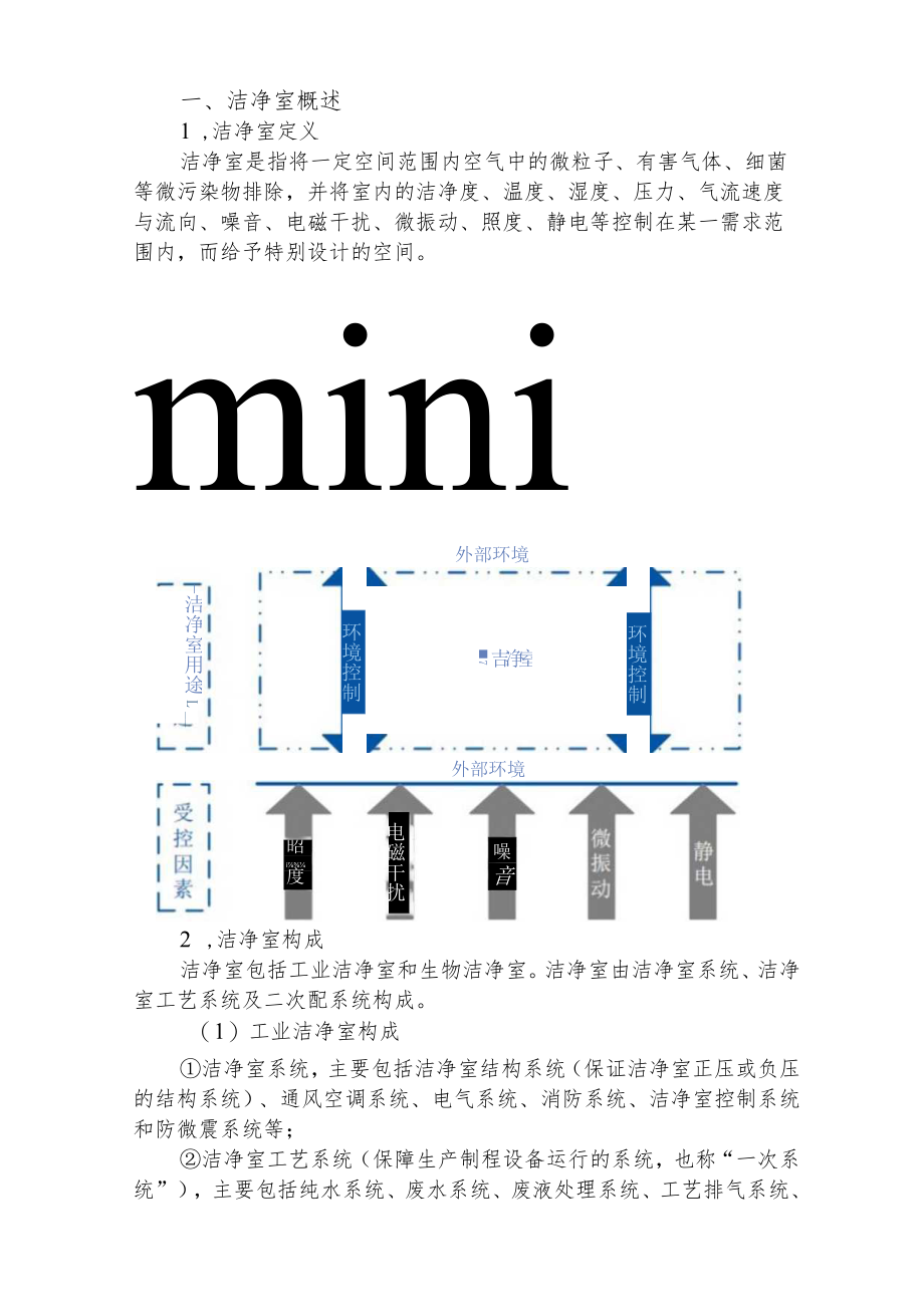 洁净室行业深度分析报告：发展状况、技术水平、竞争格局、未来趋势.docx_第3页