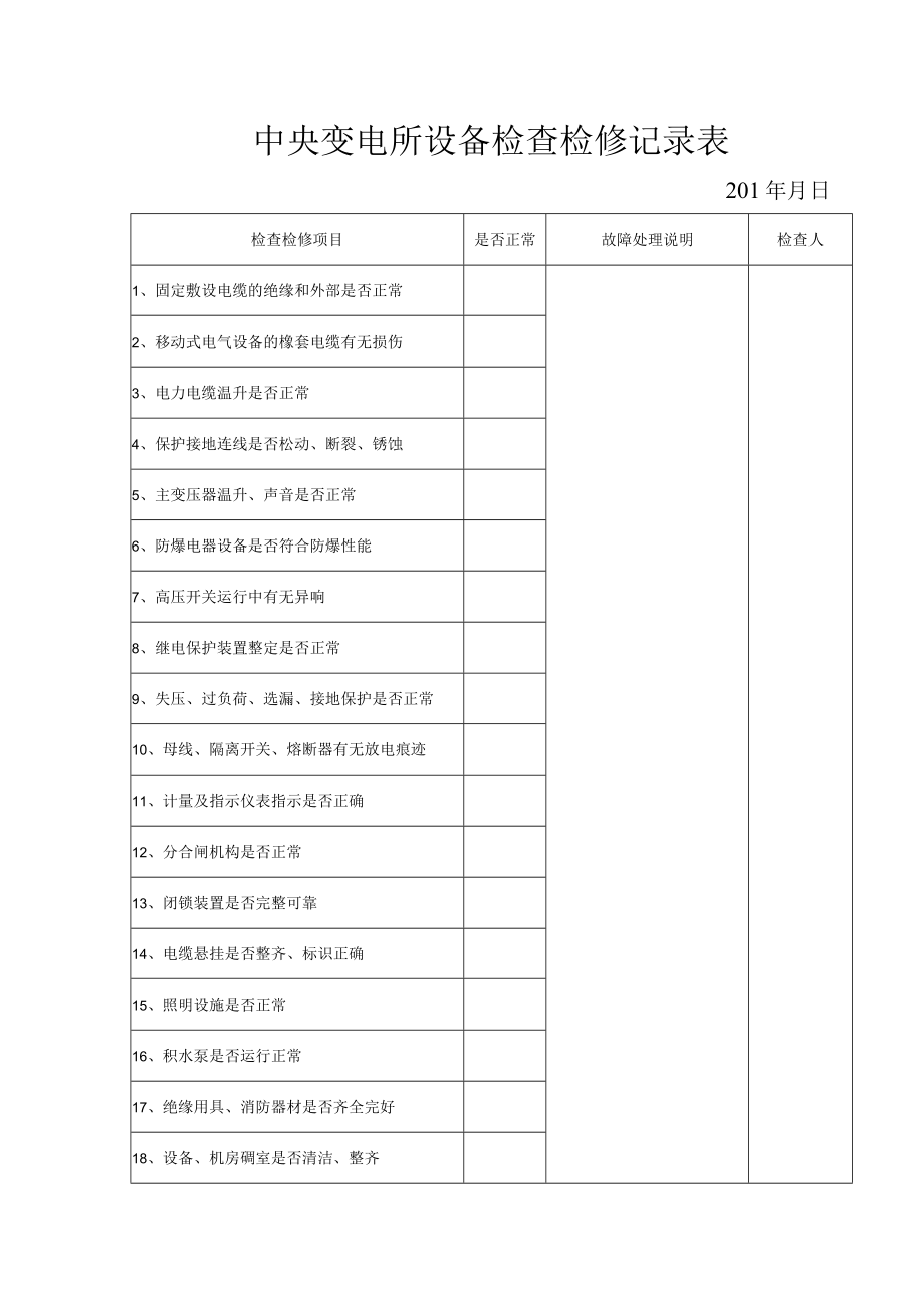 中央变电所设备检查检修记录表.docx_第1页