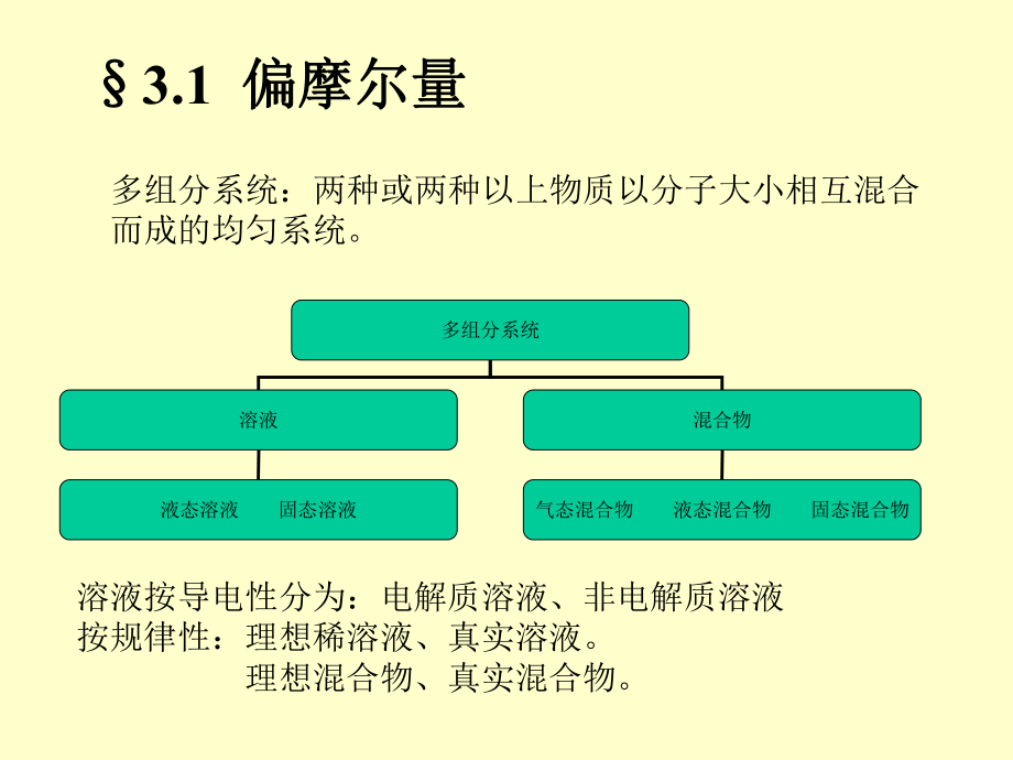 物理化学化学势.ppt_第2页