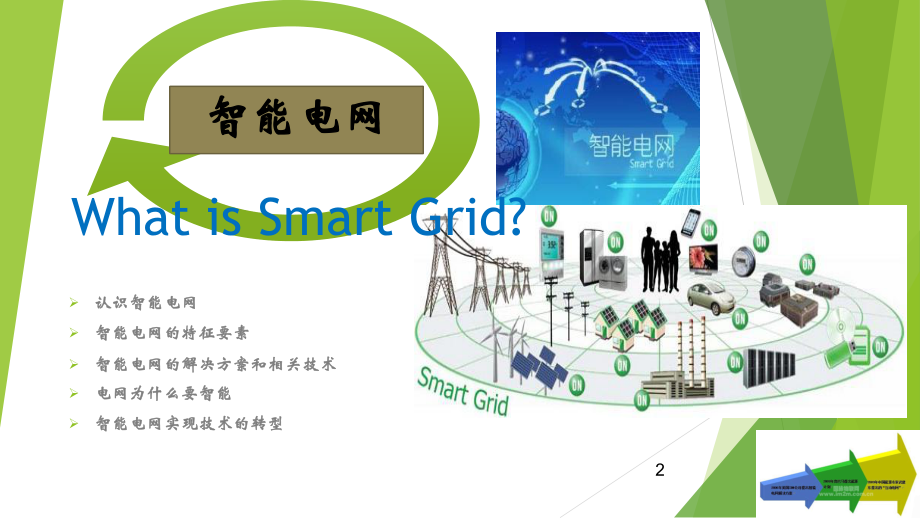 智能电网ppt.ppt_第2页