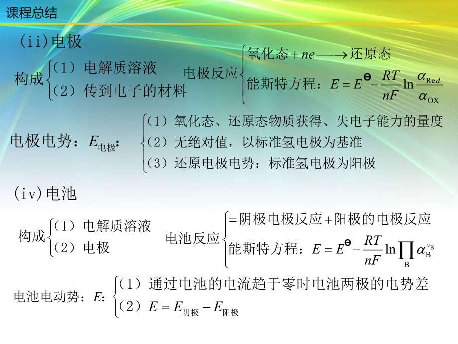 物理化学电化学总结.ppt_第3页