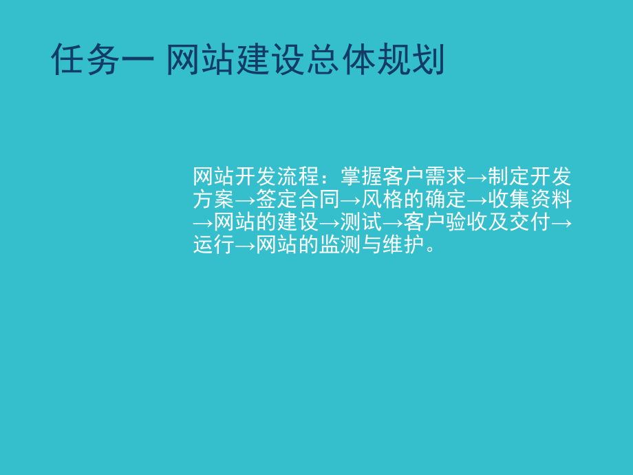 电子商务网站运营.ppt_第2页