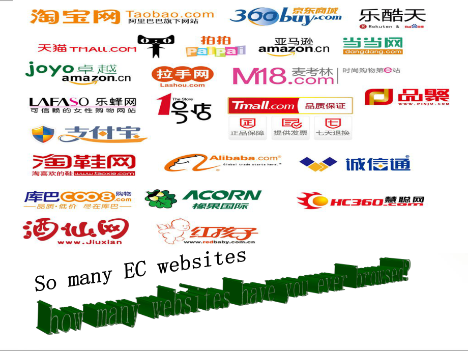 电子商务英语介绍.ppt_第3页