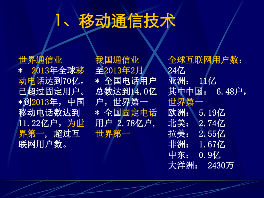 现代信息技术及发展趋势.ppt_第2页