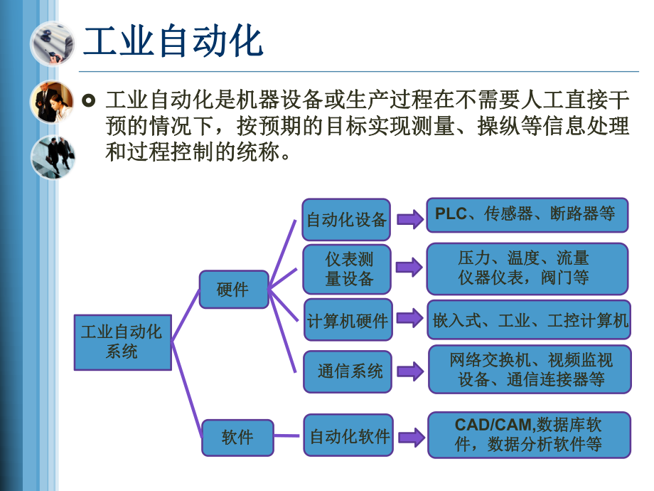 物联网与工业自动化的关系.ppt_第2页