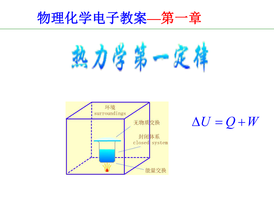 物理化学课件1.ppt_第1页