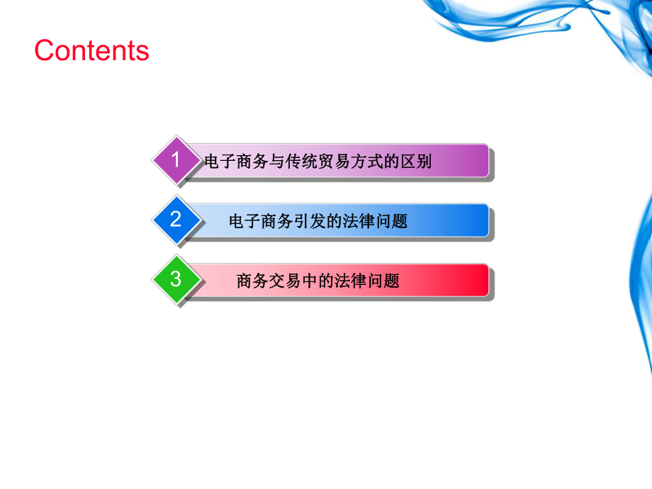 电子商务课件—熟悉电子商务法律环境.ppt_第2页