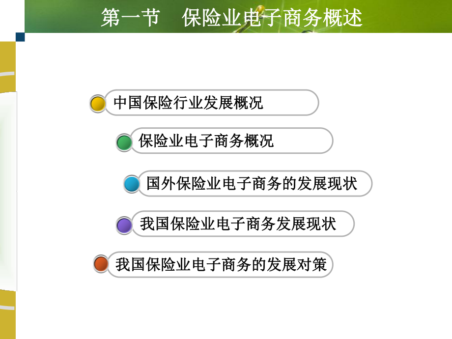 电子商务案例第十二章保险业电子商务.ppt_第3页