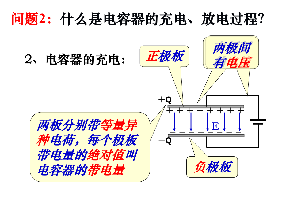 电容器与电容.ppt_第3页