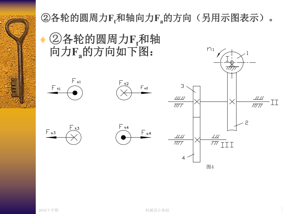 机械设计基础例题和习题(设计).ppt_第2页