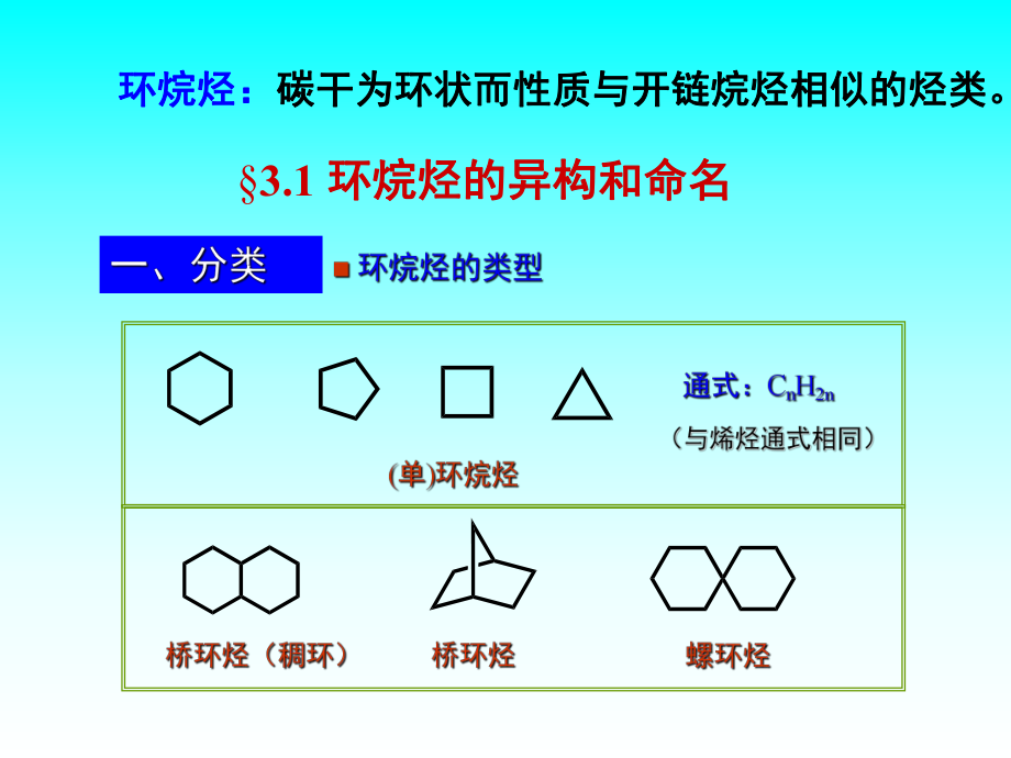 有机化学环烷烃.ppt_第2页