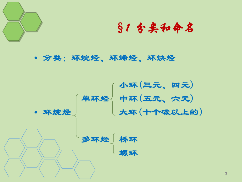 有机化学课件有机化学4环烃(脂环烃).ppt_第3页