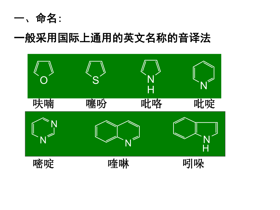 有机化学杂环化合物.ppt_第3页