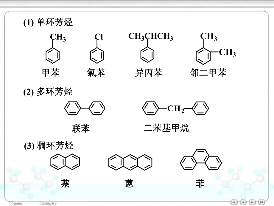 有机化学芳香烃.ppt_第3页