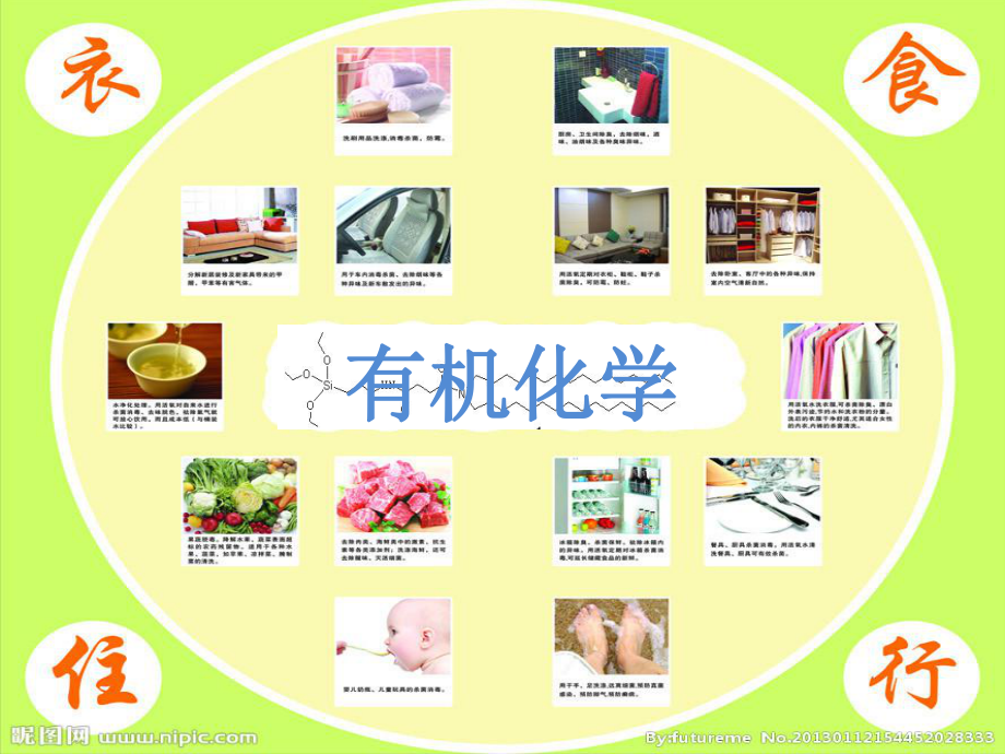 有机化学与生活.ppt_第3页