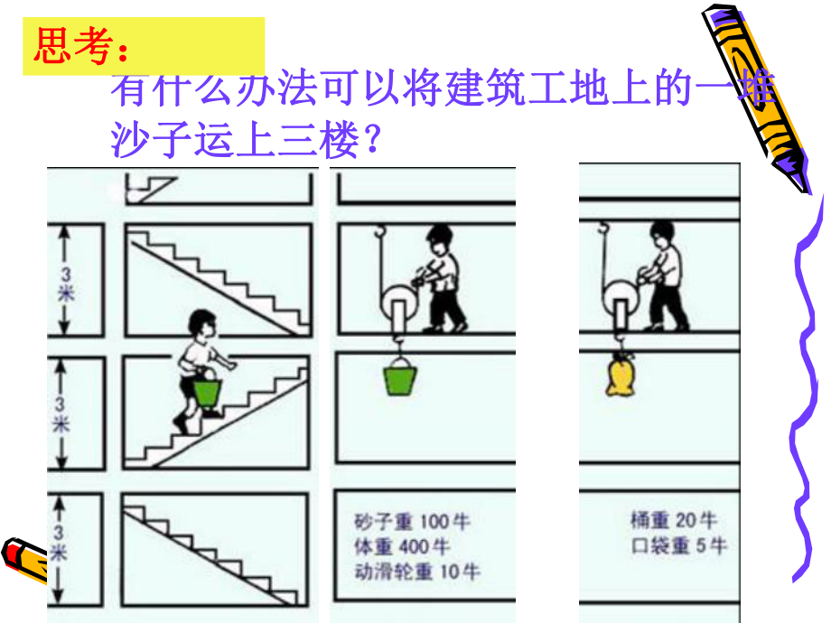 机械效率课件.ppt_第3页