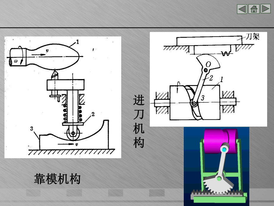 机械设计基础凸轮机构.ppt_第2页