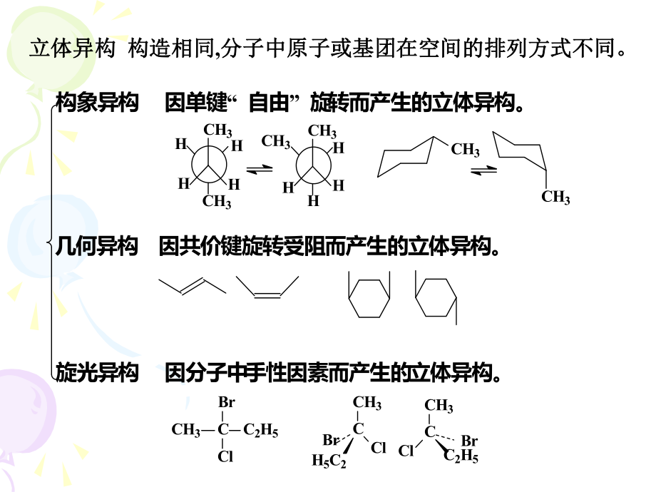 有机化学之立体化学.ppt_第2页