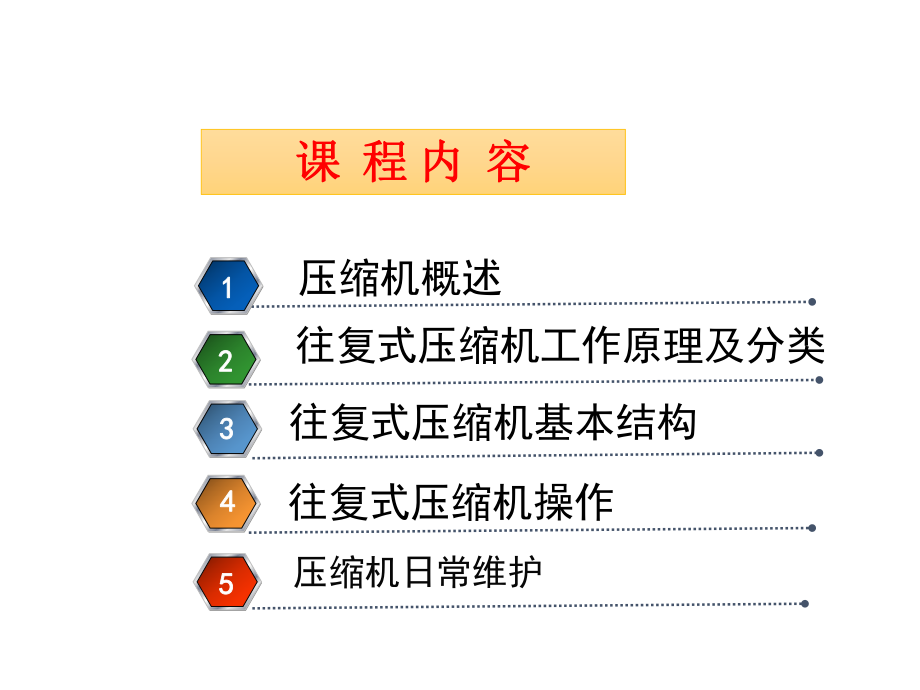 活塞压缩机基础培训课件.ppt_第2页