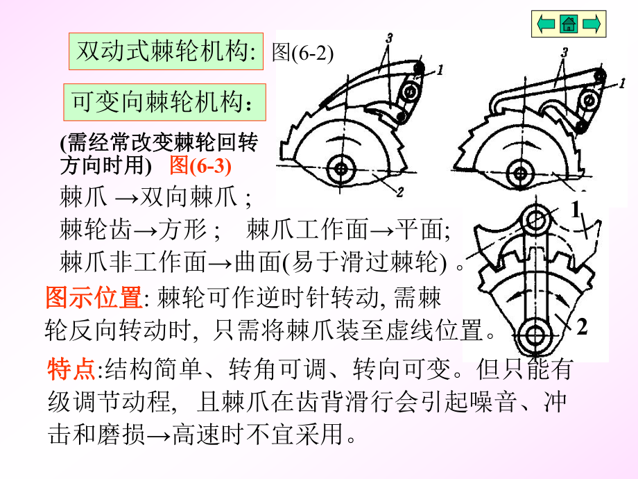 机械设计基础课件06.ppt_第3页