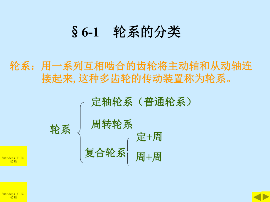 机械设计基础轮系.ppt_第3页