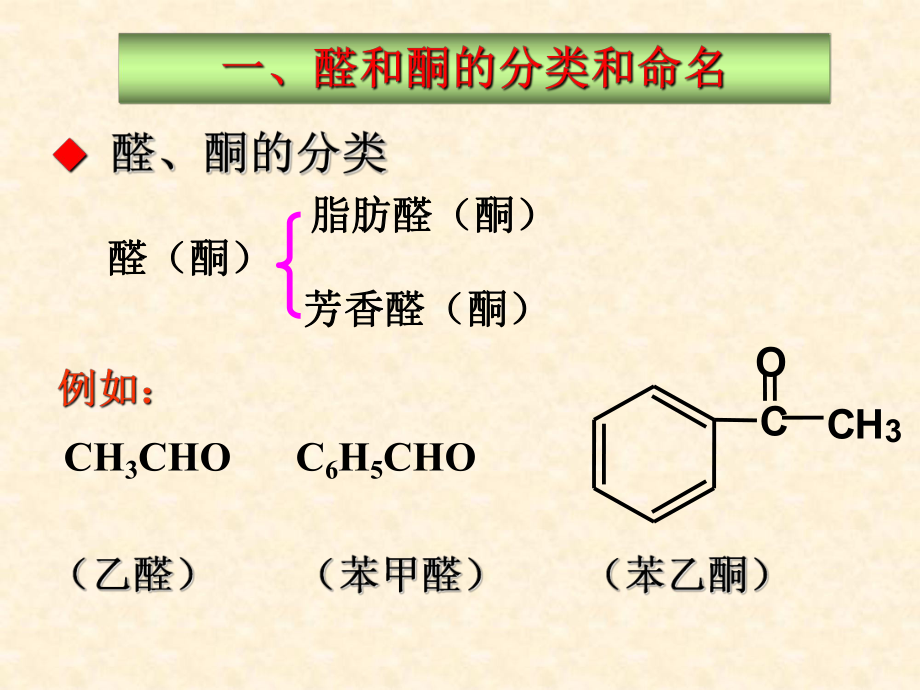 有机化学醛和酮.ppt_第3页